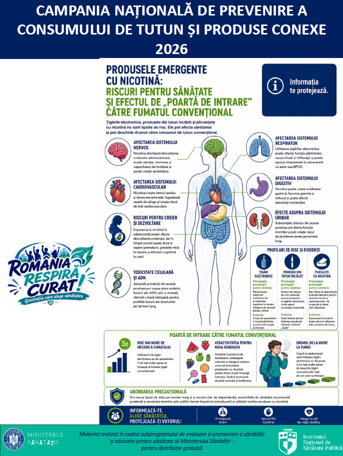 Campania națională de prevenire a consumului de tutun