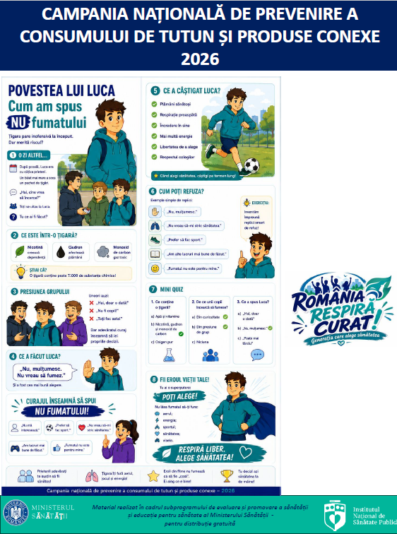 Campania națională de prevenire a consumului de tutun