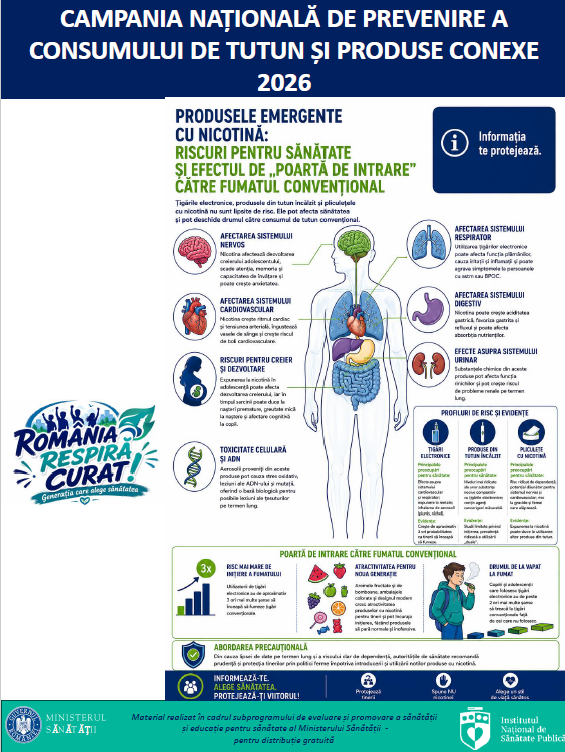 Campania națională de prevenire a consumului de tutun
