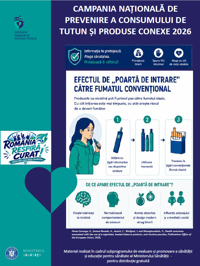 Campania națională de prevenire a consumului de tutun